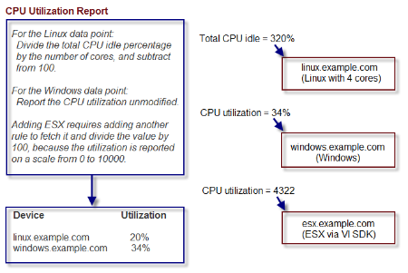 aliasexample_cpu_before.png