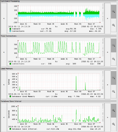 graphs.png